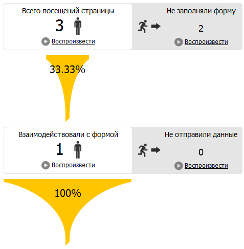 osobiyeknigi -                                